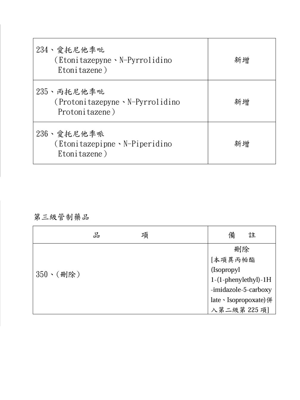 行政院公告圖片4