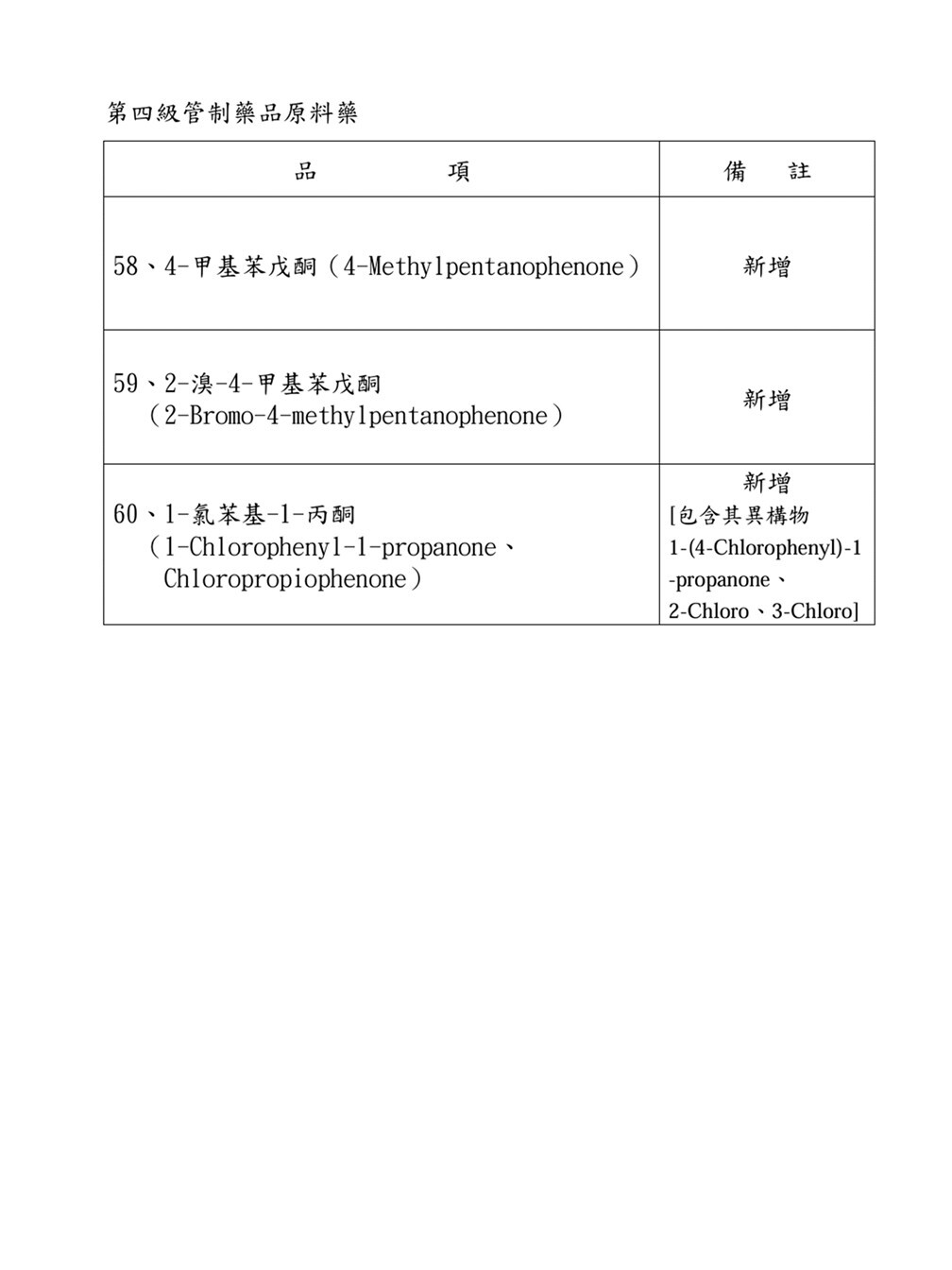 行政院公告圖片5