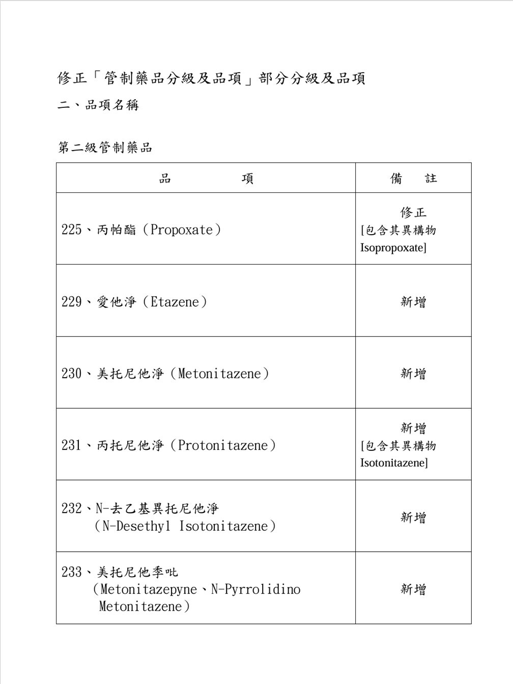 行政院公告圖片3