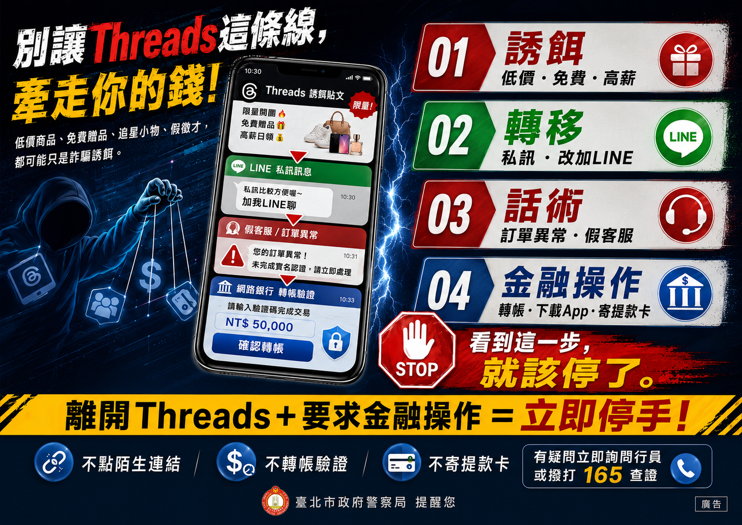 防制 Threads 平臺誘餌詐騙宣導圖資 2