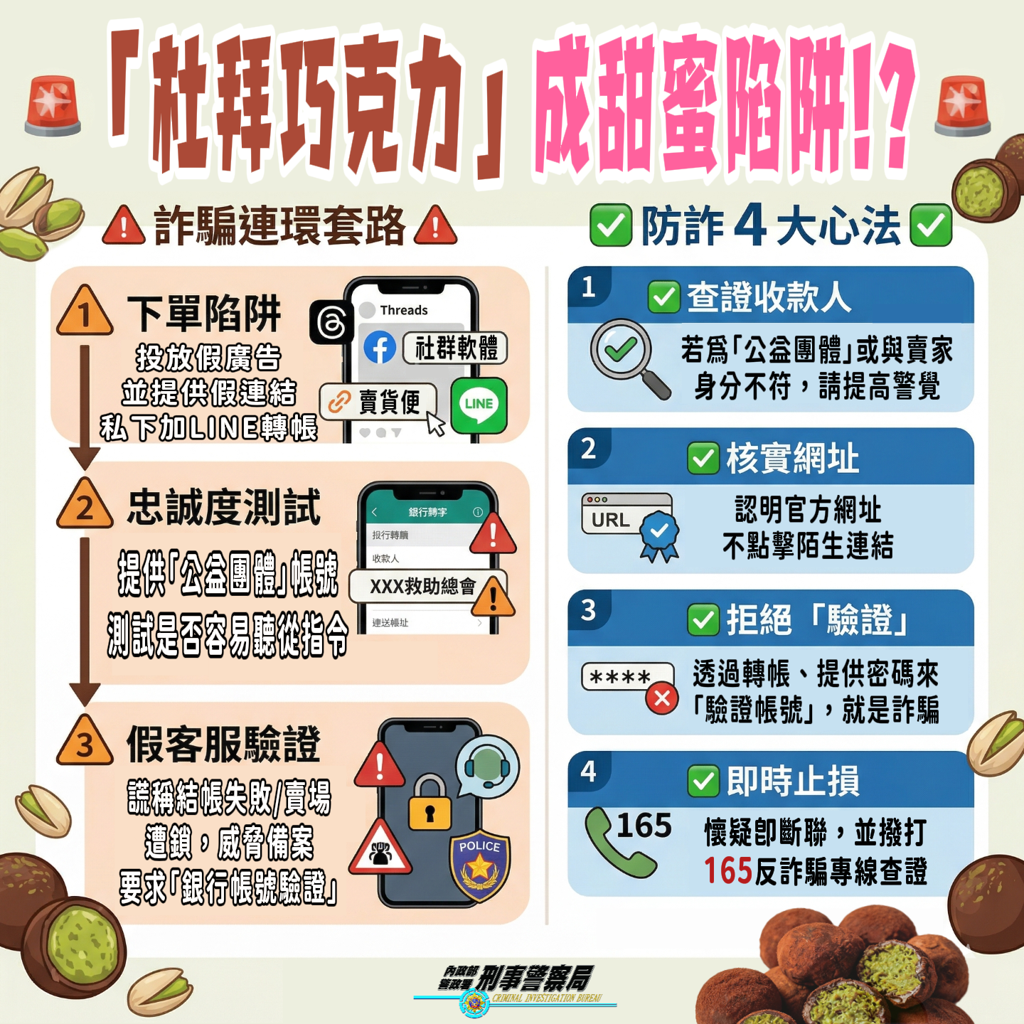 杜拜巧克力網購詐騙連環套路