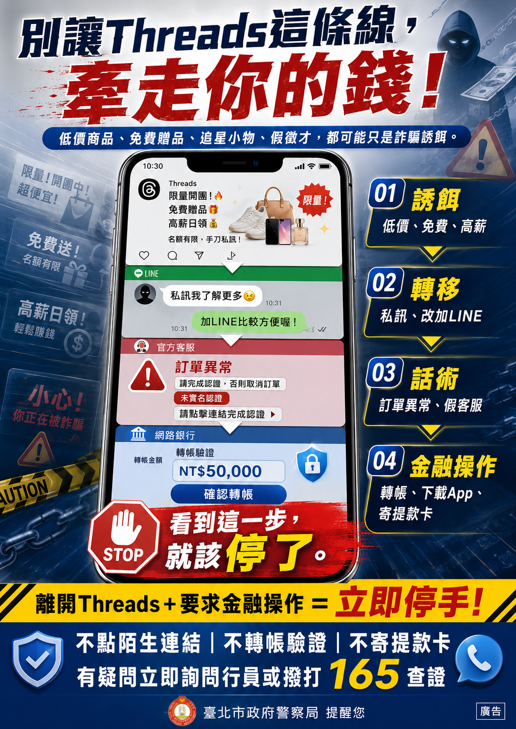 防制 Threads 平臺誘餌詐騙宣導圖資 1