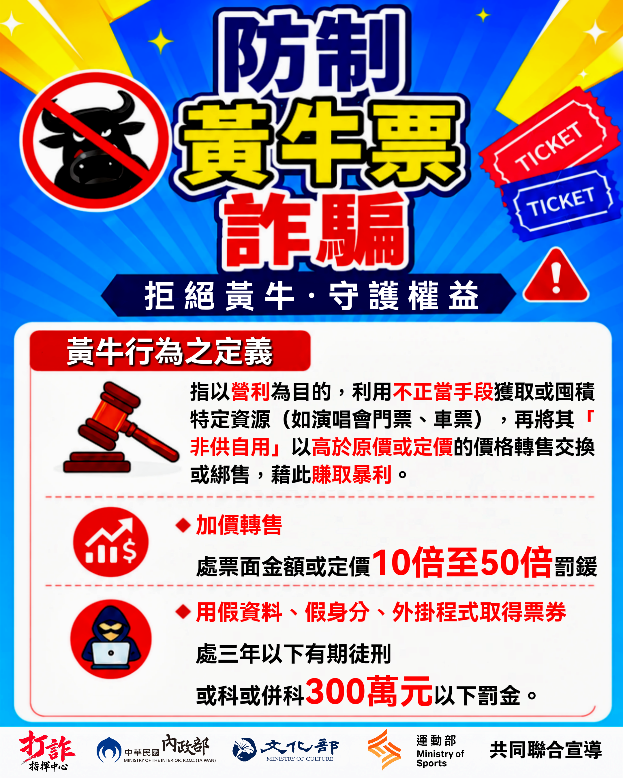 防詐騙核心宣導圖