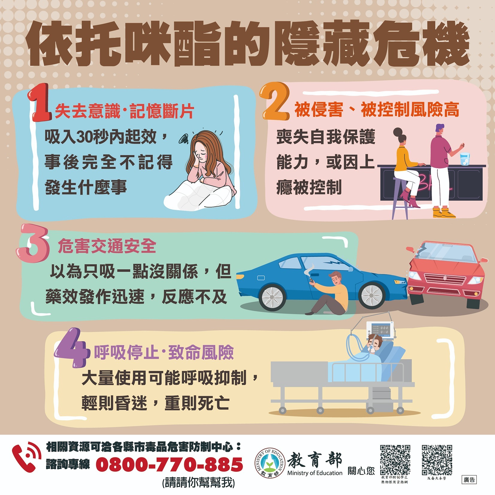 防制藥物濫用宣導圖 4