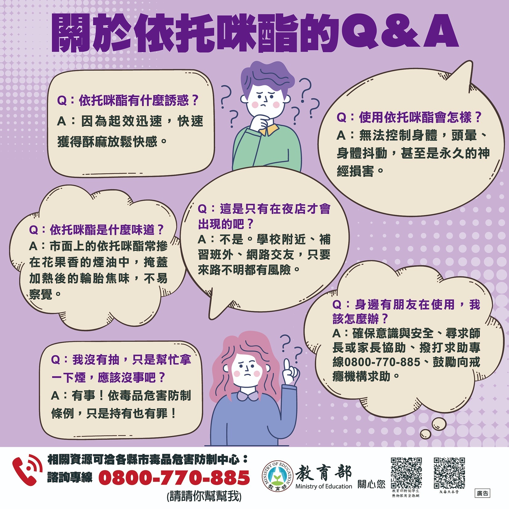 防制藥物濫用宣導圖 1
