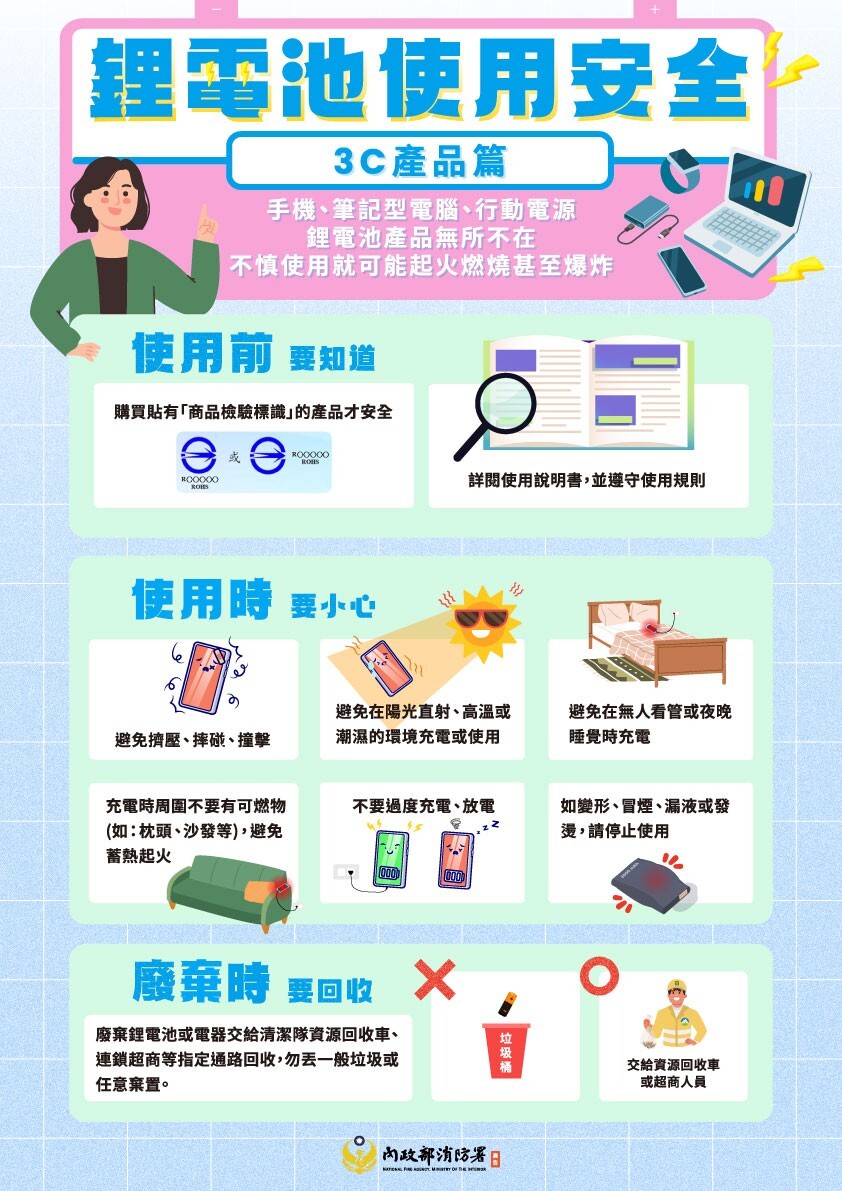 【學生事務處宣導】🧧🏫🎉寒假與農曆春節防災安全宣導✍️🏠📚圖片
