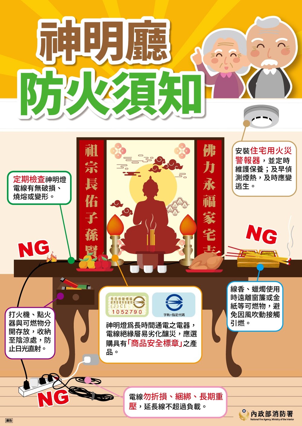 【學生事務處宣導】🧧🏫🎉寒假與農曆春節防災安全宣導✍️🏠📚圖片