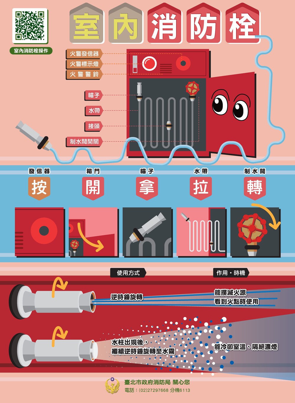 【學生事務處宣導】🧧🏫🎉寒假與農曆春節防災安全宣導✍️🏠📚圖片