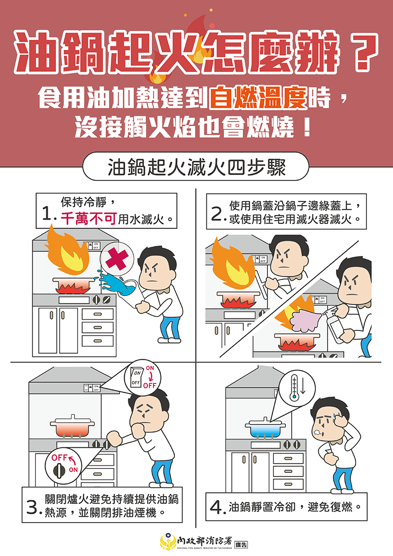 【學生事務處宣導】🧧🏫🎉寒假與農曆春節防災安全宣導✍️🏠📚圖片