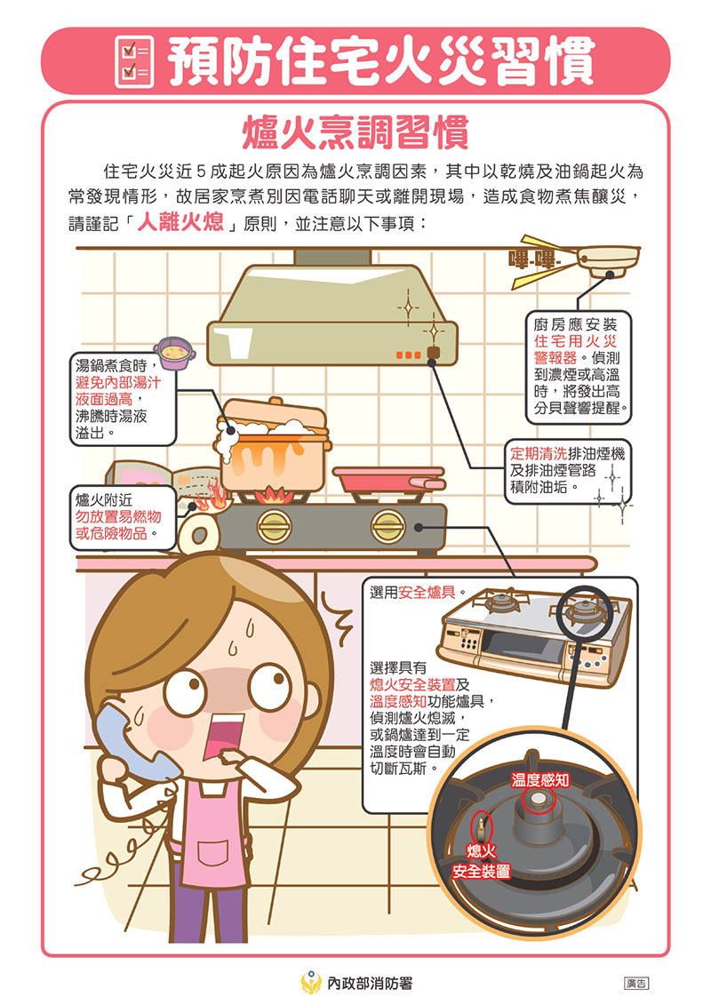 【學生事務處宣導】🧧🏫🎉寒假與農曆春節防災安全宣導✍️🏠📚圖片