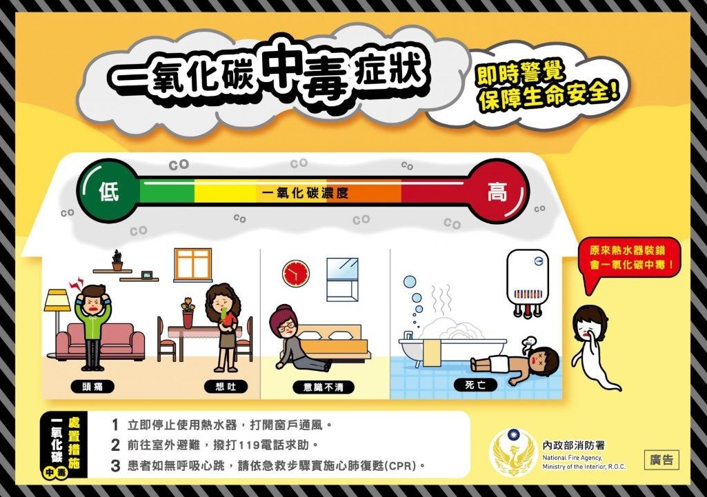 【學生事務處宣導】🧧🏫🎉寒假與農曆春節防災安全宣導✍️🏠📚圖片