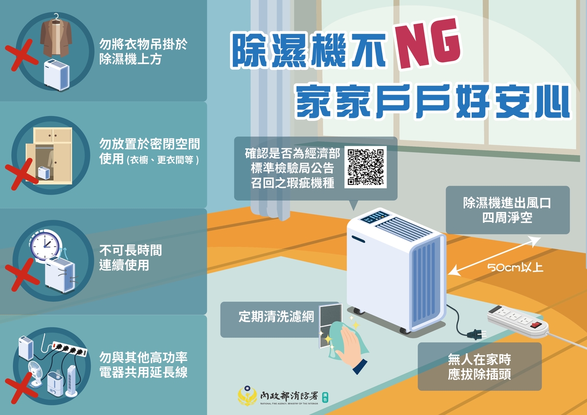 【學生事務處宣導】🧧🏫🎉寒假與農曆春節防災安全宣導✍️🏠📚圖片