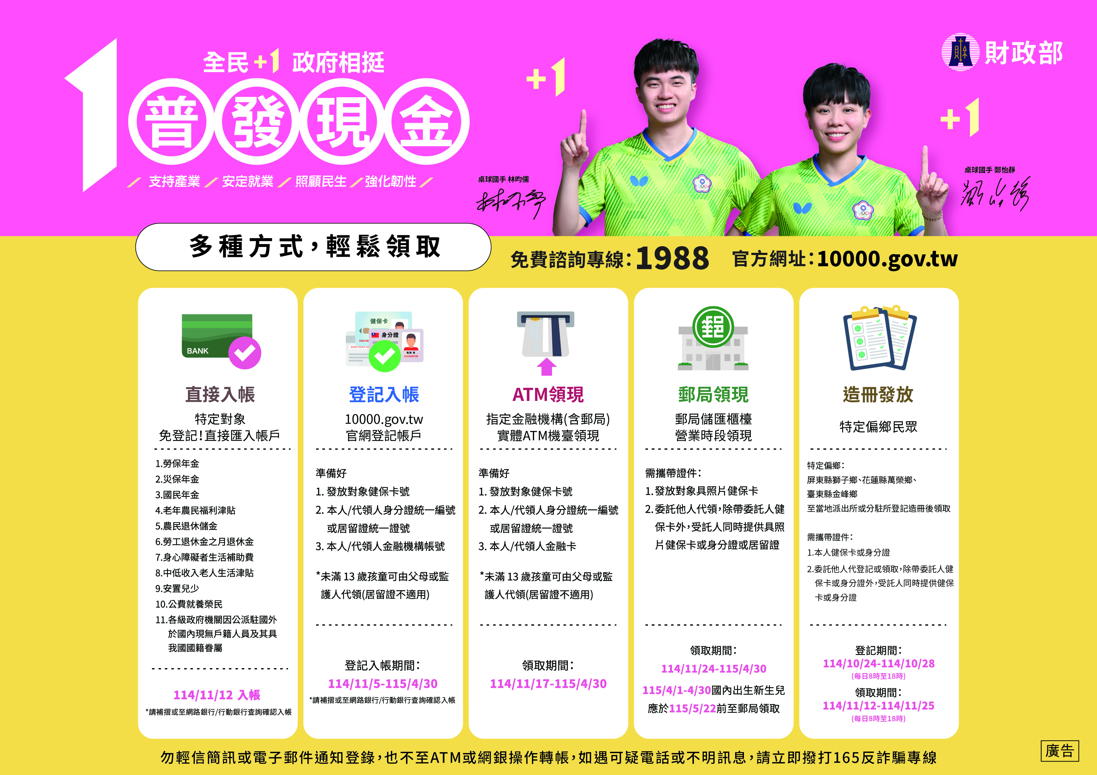 「普發現金詐騙防制宣導資源」專區(另開新視窗)